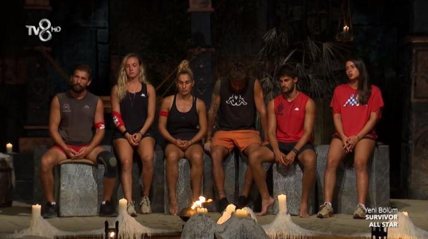 Survivor eleme adayı kim oldu? Survivor All Star kim gitti, elendi? 7 Mayıs Survivor'da üçüncü eleme adayı kim oldu? Acun Ilıcalı açıkladı