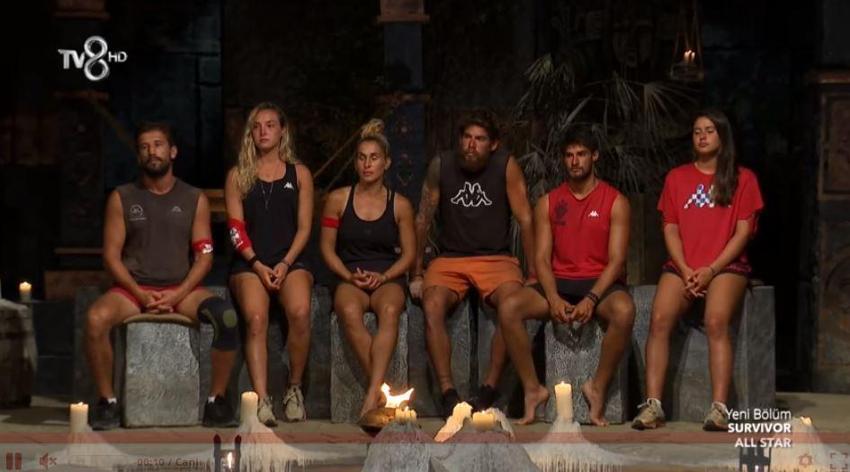 Survivor eleme adayı kim oldu? Survivor All Star kim gitti, elendi? 7 Mayıs Survivor'da üçüncü eleme adayı kim oldu? Acun Ilıcalı açıkladı