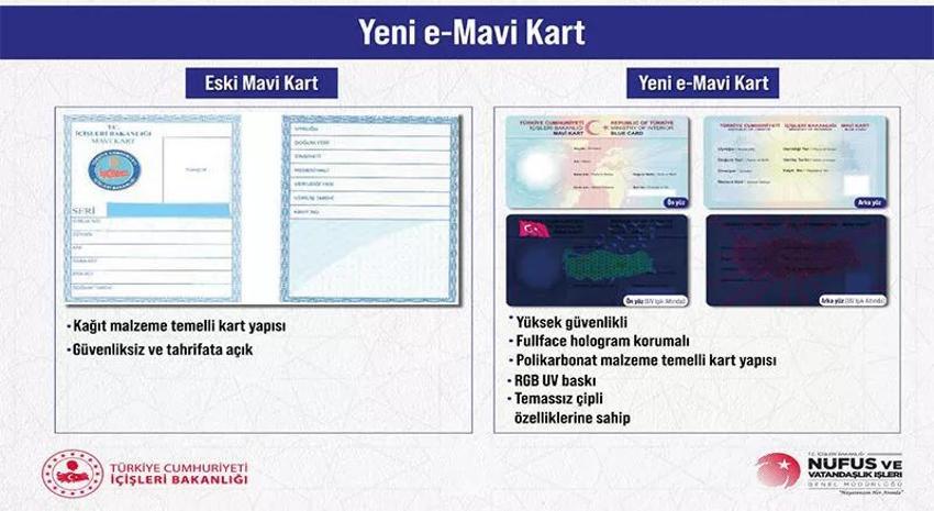 Yeni e-Pasaport, yeni e-Mavi Kart ve yeni e-Sürücü Belgesi ile ilgili ilk kareler paylaşıldı