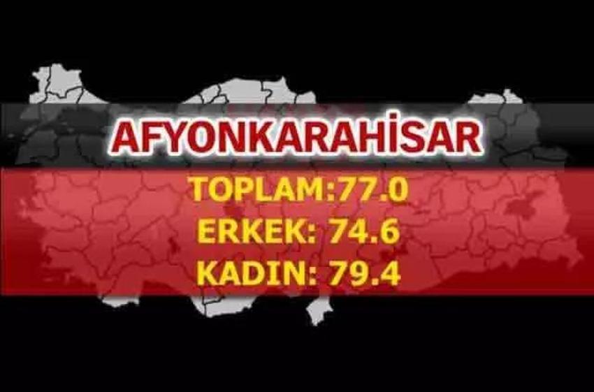 En uzun yaşayan iller belli oldu! İşte şehirlerin yaşam süreleri...