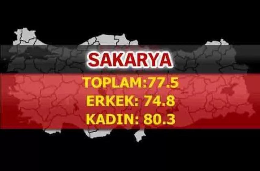 En uzun yaşayan iller belli oldu! İşte şehirlerin yaşam süreleri...