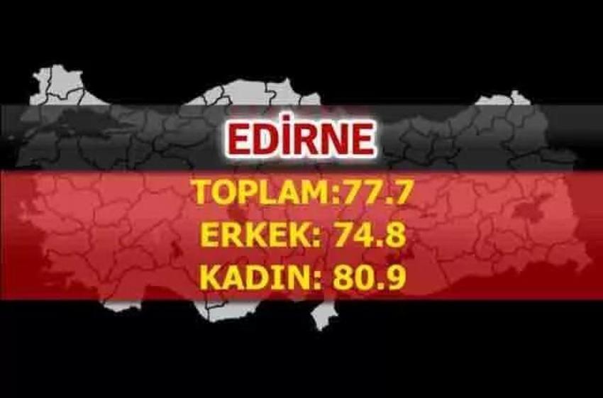 En uzun yaşayan iller belli oldu! İşte şehirlerin yaşam süreleri...