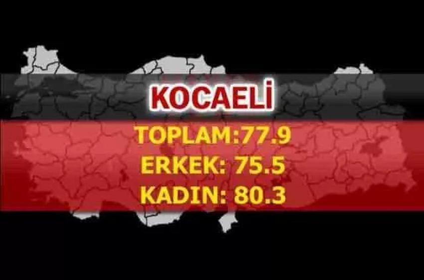 En uzun yaşayan iller belli oldu! İşte şehirlerin yaşam süreleri...