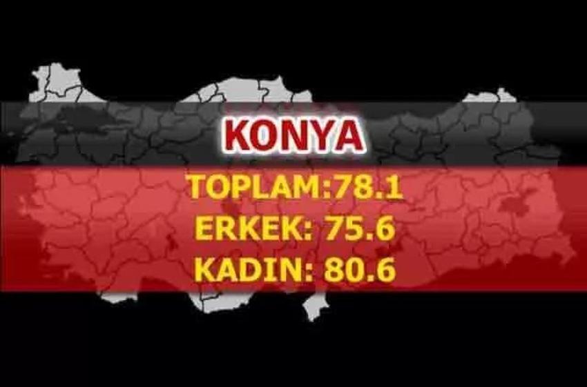 En uzun yaşayan iller belli oldu! İşte şehirlerin yaşam süreleri...
