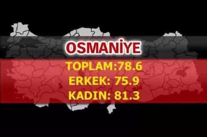 En uzun yaşayan iller belli oldu! İşte şehirlerin yaşam süreleri...