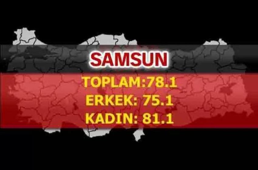 En uzun yaşayan iller belli oldu! İşte şehirlerin yaşam süreleri...