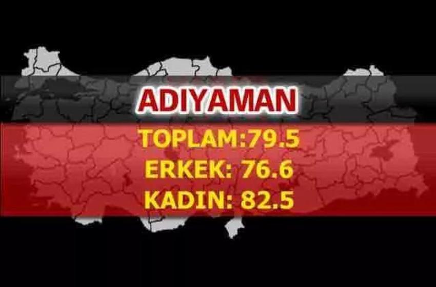 En uzun yaşayan iller belli oldu! İşte şehirlerin yaşam süreleri...