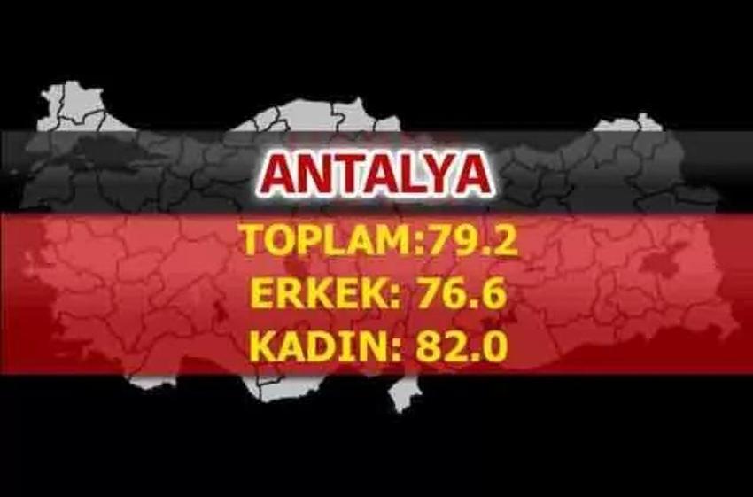 En uzun yaşayan iller belli oldu! İşte şehirlerin yaşam süreleri...