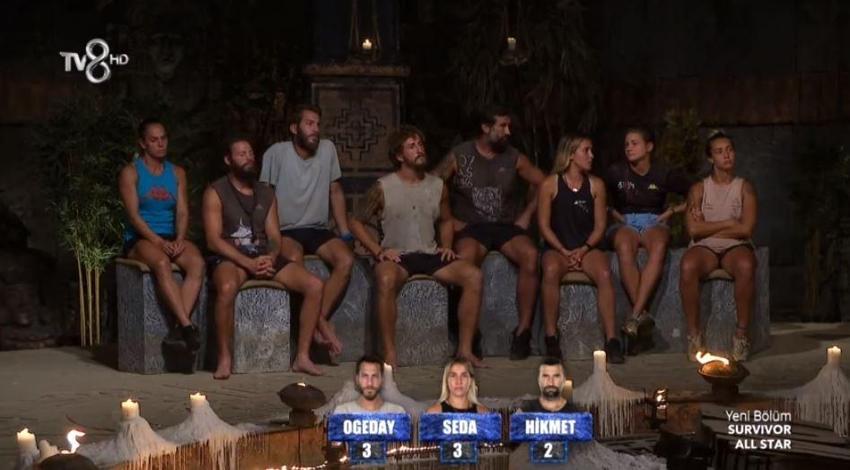 Survivor eleme adayı kim oldu? Survivor All Star kim gitti, elendi? 13 Mayıs Survivor'da dördüncü eleme adayı kim oldu? Acun Ilıcalı açıkladı