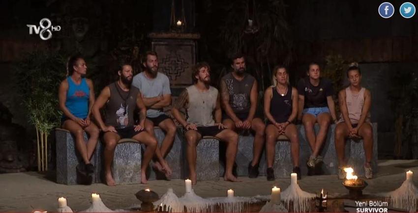 Survivor eleme adayı kim oldu? Survivor All Star kim gitti, elendi? 13 Mayıs Survivor'da dördüncü eleme adayı kim oldu? Acun Ilıcalı açıkladı