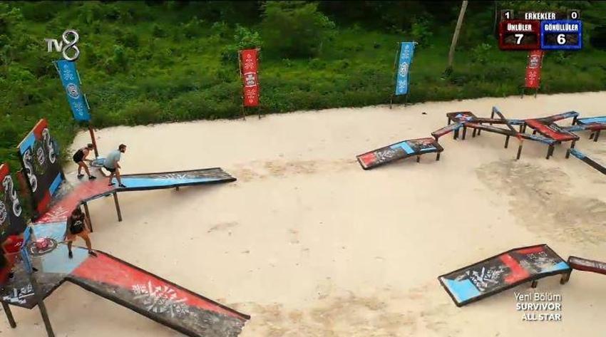 Survivor eleme adayı kim oldu? Survivor All Star kim gitti, elendi? 13 Mayıs Survivor'da dördüncü eleme adayı kim oldu? Acun Ilıcalı açıkladı