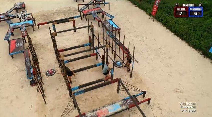 Survivor eleme adayı kim oldu? Survivor All Star kim gitti, elendi? 13 Mayıs Survivor'da dördüncü eleme adayı kim oldu? Acun Ilıcalı açıkladı