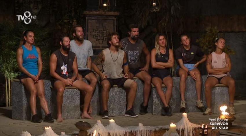 Survivor eleme adayı kim oldu? Survivor All Star kim gitti, elendi? 14 Mayıs Survivor'da beşinci eleme adayı kim oldu? Acun Ilıcalı açıkladı