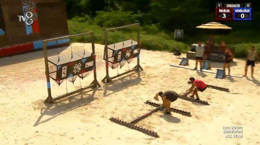 Survivor eleme adayı kim oldu? Survivor All Star kim gitti, elendi? 15 Mayıs Survivor'da altıncı eleme adayı kim oldu? Acun Ilıcalı açıkladı