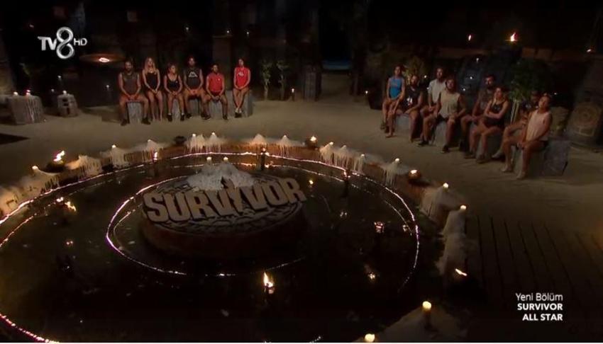Survivor eleme adayı kim oldu? Survivor All Star kim gitti, elendi? 15 Mayıs Survivor'da altıncı eleme adayı kim oldu? Acun Ilıcalı açıkladı