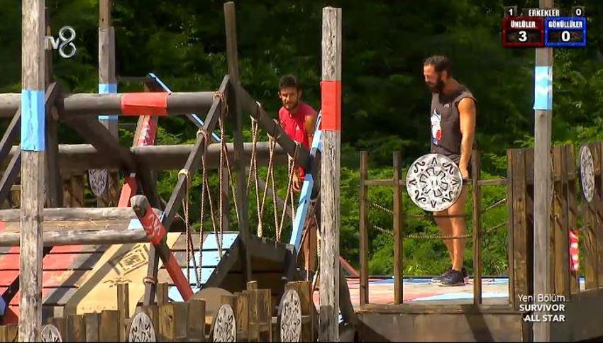 Survivor eleme adayı kim oldu? Survivor All Star kim gitti, elendi? 15 Mayıs Survivor'da altıncı eleme adayı kim oldu? Acun Ilıcalı açıkladı