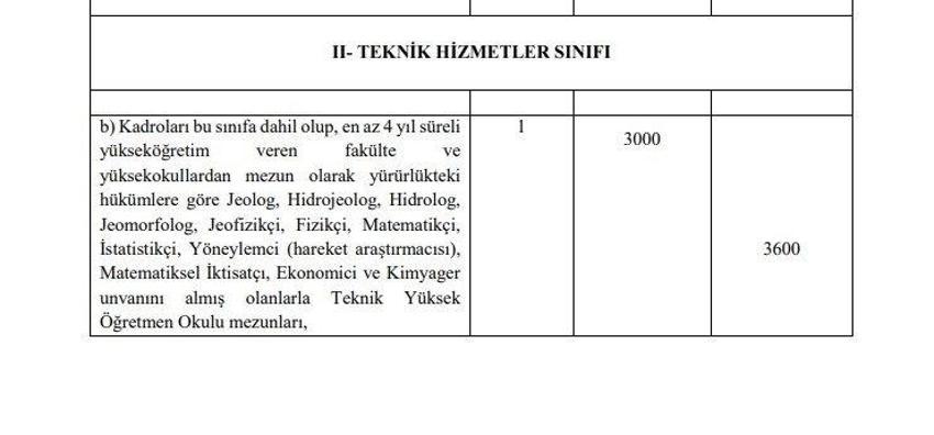 Emekli aylıklarına ve memur maaşlarına büyük zam! Tek tek açıklandı, en az 1.400 TL...