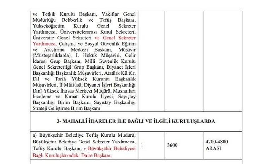 Emekli aylıklarına ve memur maaşlarına büyük zam! Tek tek açıklandı, en az 1.400 TL...