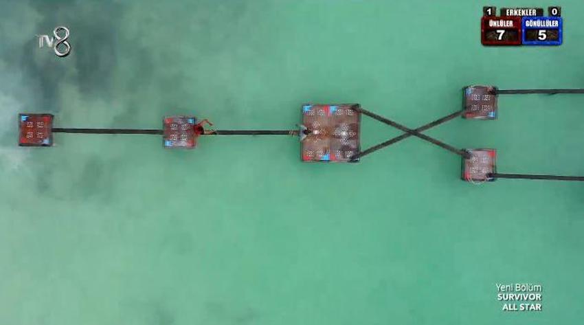 Survivor’da kim elendi, kim gitti? 17 Mayıs Survivor All Star elenen isim kim oldu? Evrim mi, Nisa mı, Seda mı, Ogeday mı, Berkan mı, Hikmet mi? Acun Ilıcalı açıkladı