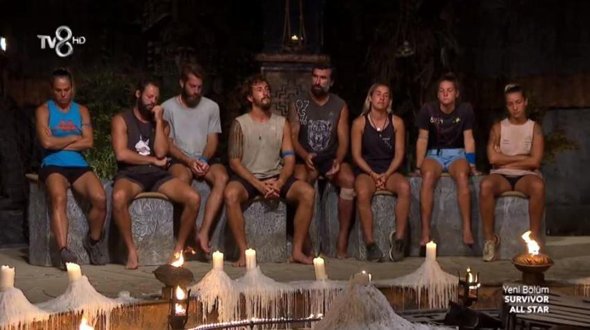 Survivor’da kim elendi, kim gitti? 17 Mayıs Survivor All Star elenen isim kim oldu? Evrim mi, Nisa mı, Seda mı, Ogeday mı, Berkan mı, Hikmet mi? Acun Ilıcalı açıkladı