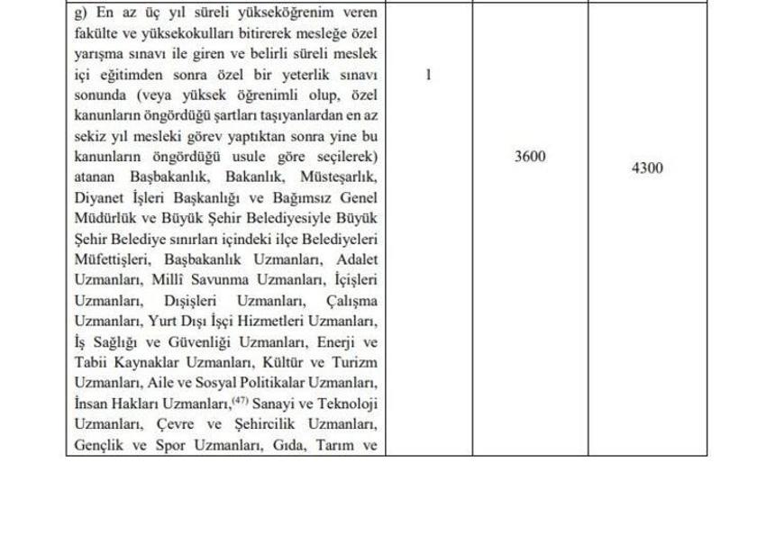 Memur maaşlarına, emekli aylık ve ikramiyelerine zam! Hesaplar değişti, 'yansıtma oranı' ile büyük artış geliyor
