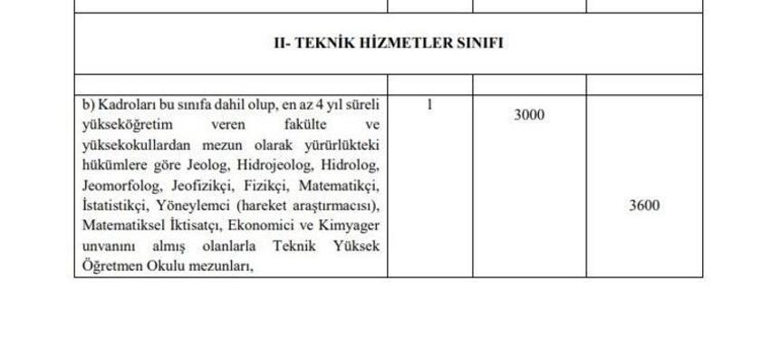 Memur maaşlarına, emekli aylık ve ikramiyelerine zam! Hesaplar değişti, 'yansıtma oranı' ile büyük artış geliyor