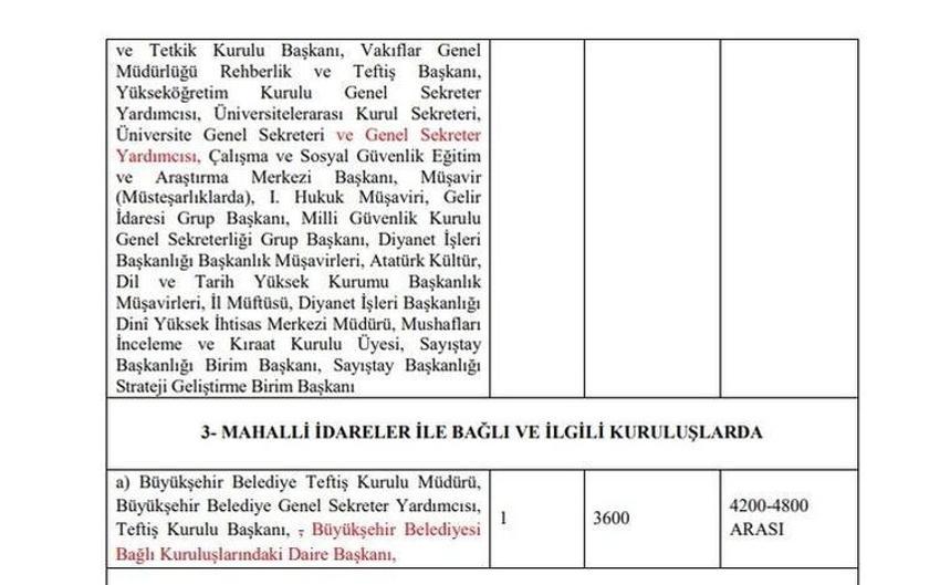 Memur maaşlarına, emekli aylık ve ikramiyelerine zam! Hesaplar değişti, 'yansıtma oranı' ile büyük artış geliyor