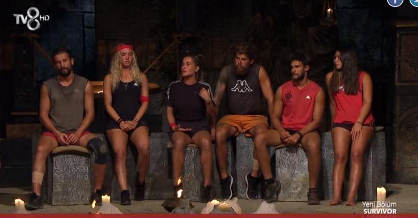 Survivor eleme adayı kim oldu? Survivor All Star kim gitti, elendi? 20 Mayıs Survivor'da birinci eleme adayı kim oldu? Acun Ilıcalı açıkladı