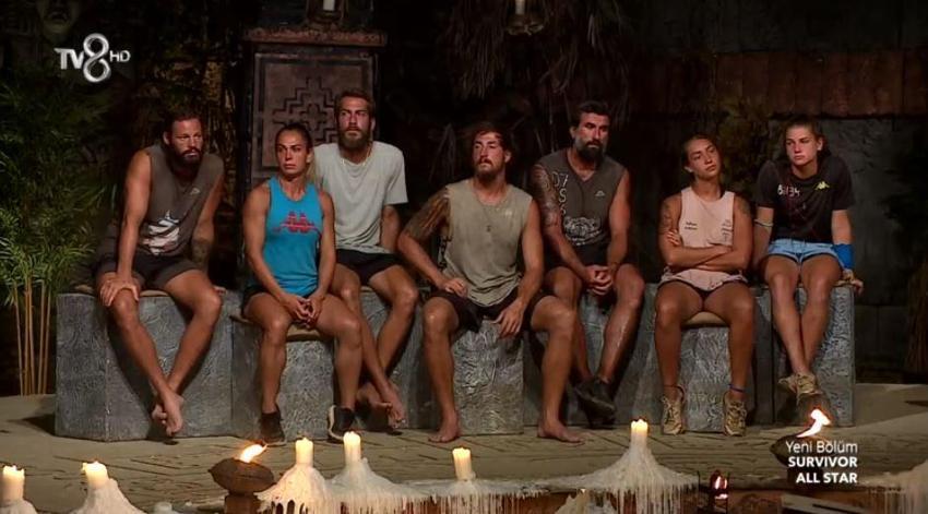 Survivor eleme adayı kim oldu? Survivor All Star kim gitti, elendi? 20 Mayıs Survivor'da birinci eleme adayı kim oldu? Acun Ilıcalı açıkladı