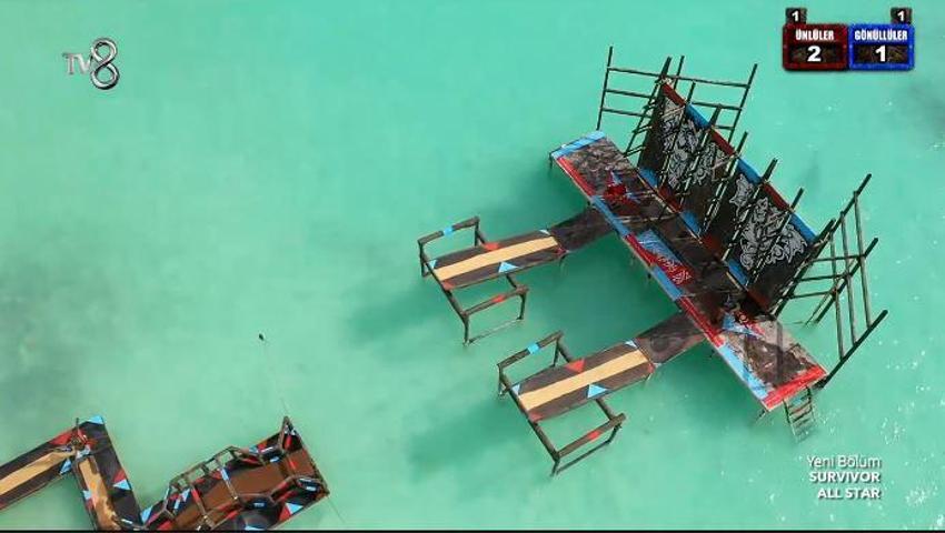 Survivor eleme adayı kim oldu? Survivor All Star kim gitti, elendi? 20 Mayıs Survivor'da birinci eleme adayı kim oldu? Acun Ilıcalı açıkladı