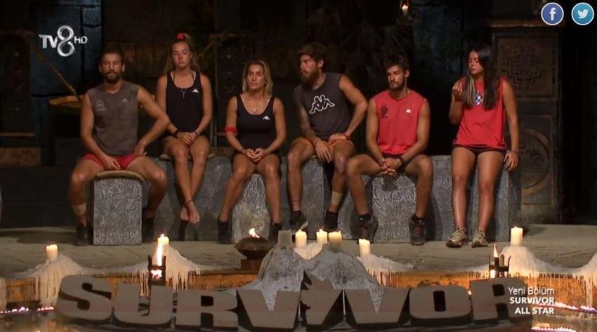 Survivor eleme adayı kim oldu? Survivor All Star kim gitti, elendi? 21 Mayıs Survivor'da ikinci eleme adayı kim oldu? Nisa bayıldı, Acun Ilıcalı açıkladı