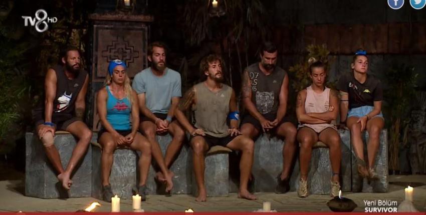Survivor kim elendi, kim gitti? Survivor eleme adayı kim oldu? 22 Mayıs Survivor eleme adayı belli oldu! Survivor'da üçüncü dokunulmazlığı kim kazandı