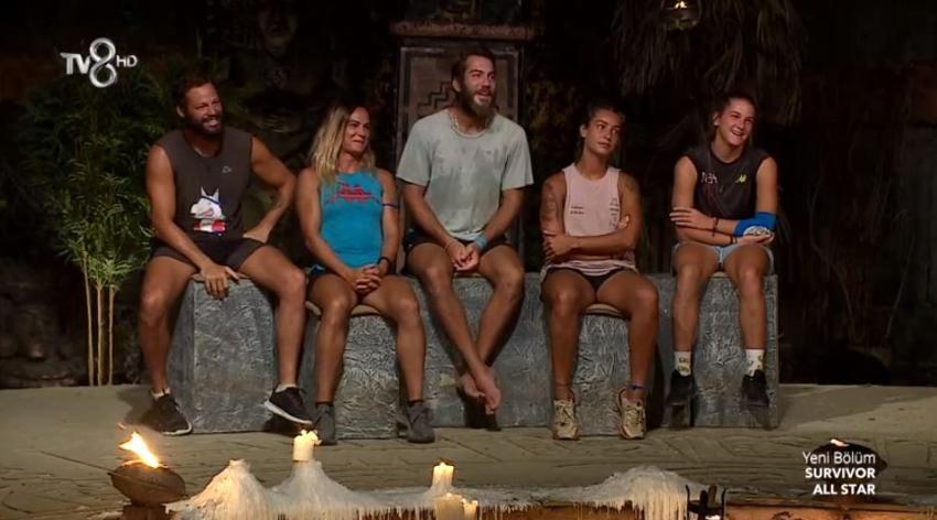 Survivor elenen isim! Survivor kim elendi, kim gitti? 24 Mayıs Survivor All Star elenen isim kim oldu? Acun Ilıcalı açıkladı: Ayşe mi? Berkan mı? Sude mi? Hikmet mi?