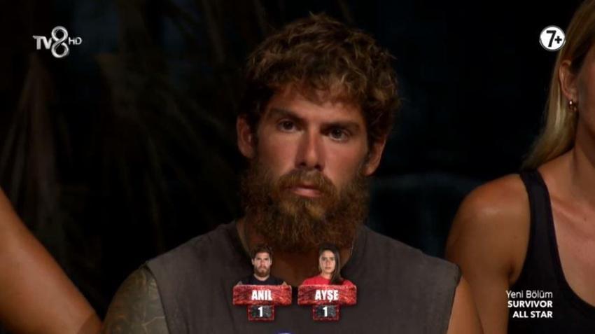 Survivor kim elendi, kim gitti? Survivor eleme adayı kim oldu? 27 Mayıs Survivor eleme adayı belli oldu! Survivor'da dokunulmazlığı kim kazandı? Acun Ilıcalı açıkladı