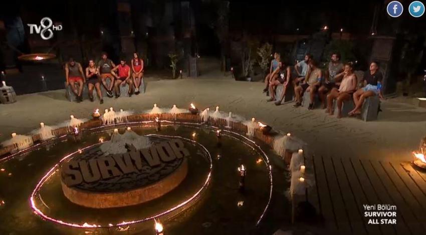 Survivor eleme adayı kim oldu? Survivor All Star kim gitti, elendi? 30 Mayıs Survivor'da üçüncü eleme adayı kim oldu? Acun Ilıcalı açıkladı