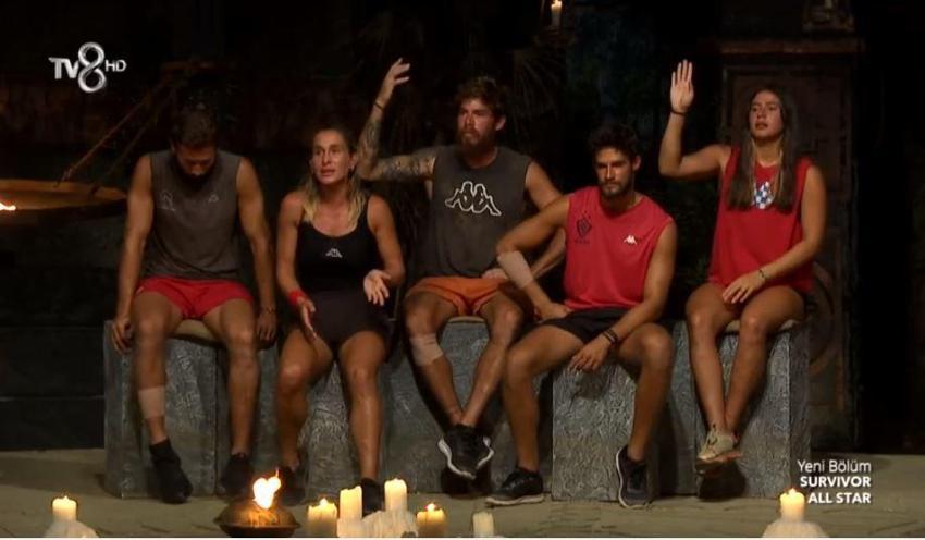 Survivor eleme adayı kim oldu? Survivor All Star kim gitti, elendi? 30 Mayıs Survivor'da üçüncü eleme adayı kim oldu? Acun Ilıcalı açıkladı