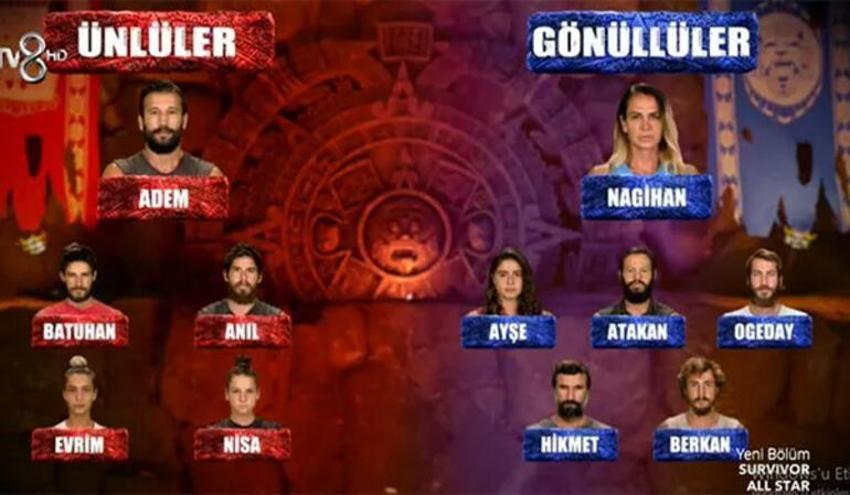 Survivor All Star'da yeni takımlar belli oldu! Hikmet-Adem gerilimi geceye damga vurdu