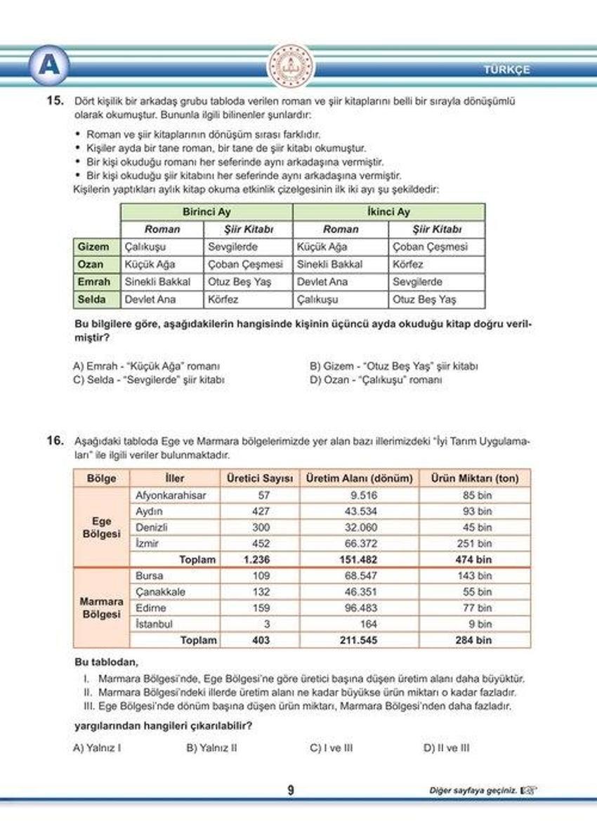 Son dakika.. LGS soru kitapçıkları ve cevap anahtarları yayımlandı
