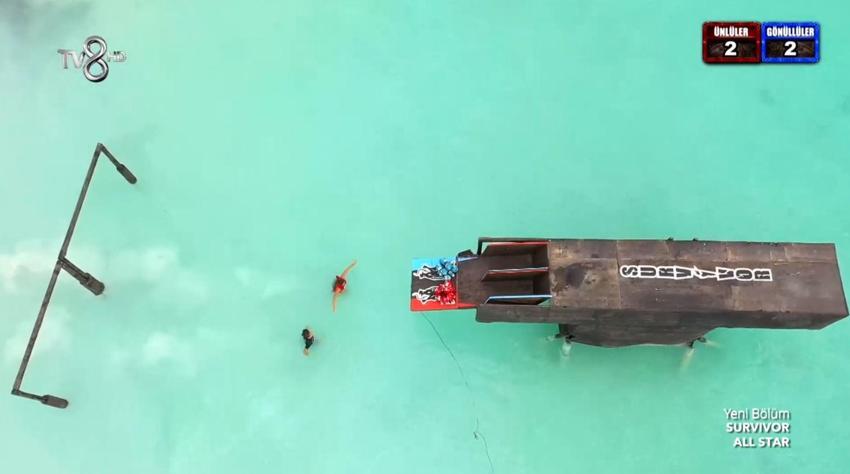 Survivor 6 Haziran'da hangi takım kazandı? İşte Survivor'da dokunulmazlığı kazanan takım! Eleme potasına kim girdi? Survivor son bölümde yaşananlar...