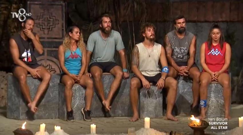 Survivor’da kim elendi, kim gitti? 7 Haziran Survivor All Star elenen isim belli oldu! Evrim mi, Hikmet mi, Nisa mı, Anıl mı? Acun Ilıcalı açıkladı