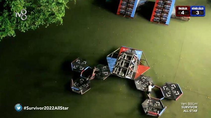 Survivor kim elendi, kim gitti? Survivor eleme adayı kim oldu? 12 Haziran Survivor birinci eleme adayı kim oldu? Survivor'da dokunulmazlığı kim kazandı? Acun Ilıcalı açıkladı