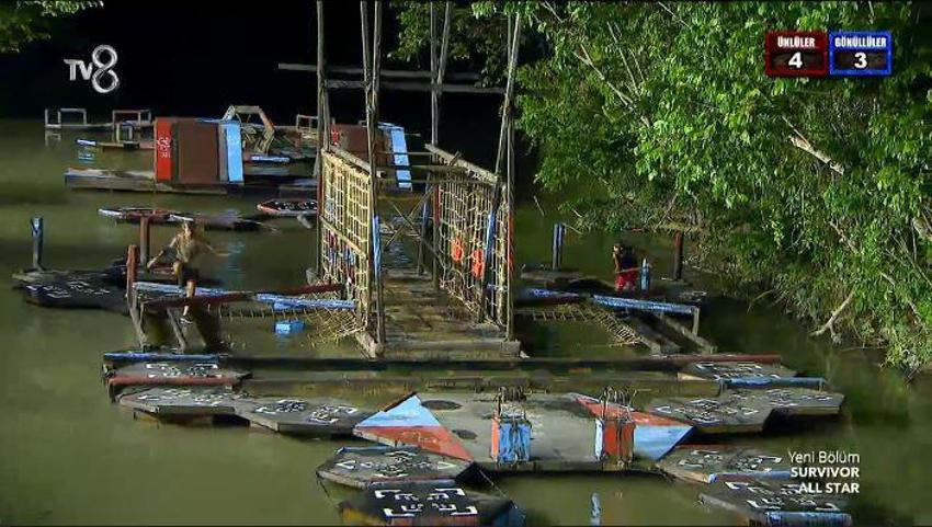 Survivor kim elendi, kim gitti? Survivor eleme adayı kim oldu? 12 Haziran Survivor birinci eleme adayı kim oldu? Survivor'da dokunulmazlığı kim kazandı? Acun Ilıcalı açıkladı