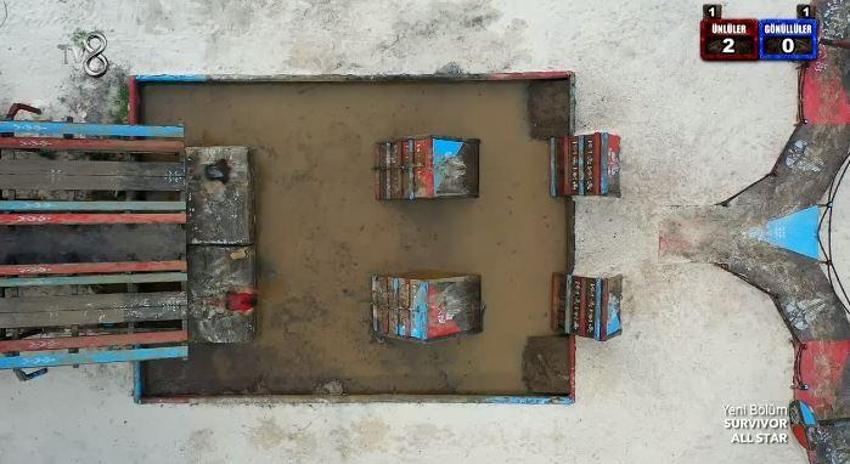 Survivor kim elendi, kim gitti? Survivor eleme adayı kim oldu? 13 Haziran Survivor ikinci eleme adayı kim oldu? Survivor'da dokunulmazlığı kim kazandı? Acun Ilıcalı açıkladı