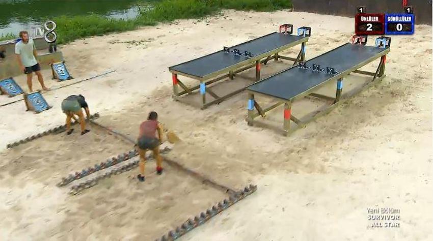 Survivor kim elendi, kim gitti? Survivor eleme adayı kim oldu? 13 Haziran Survivor ikinci eleme adayı kim oldu? Survivor'da dokunulmazlığı kim kazandı? Acun Ilıcalı açıkladı