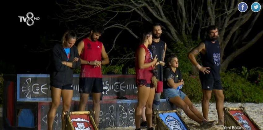 Survivor kim elendi, kim gitti? Survivor eleme adayı kim oldu? 23 Haziran Survivor ikinci eleme adayı kim oldu? Survivor'da dokunulmazlığı kim kazandı? Acun Ilıcalı açıkladı...