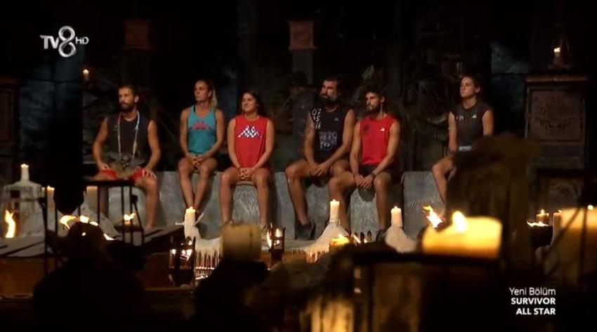 Survivor kim elendi, kim gitti? Survivor elenen isim! 24 Haziran Survivor All Star elenen isim kim oldu? Acun Ilıcalı açıkladı: Hikmet mi? Ayşe mi? Nagihan mı?