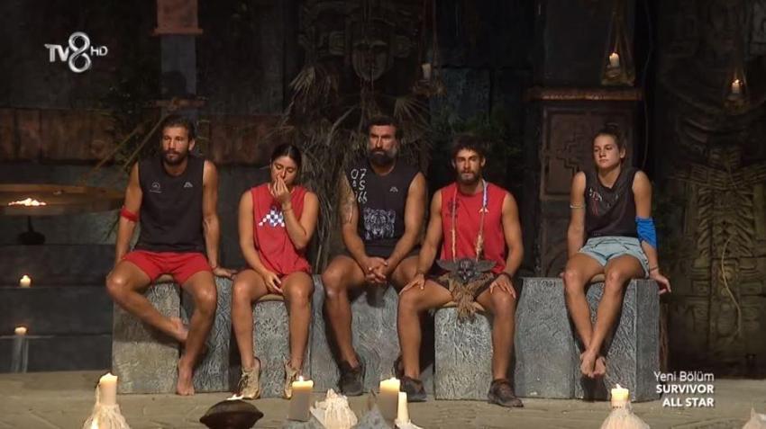 Survivor kim elendi, kim gitti? Survivor eleme adayı kim oldu? 25 Haziran Survivor birinci eleme adayı kim oldu? Survivor'da dokunulmazlığı kim kazandı? Acun Ilıcalı açıkladı
