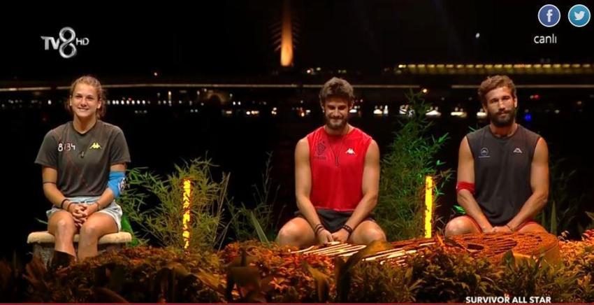 Survivor finale kim kaldı? Survivor 3. kim oldu? 29 Haziran 2022 Survivor finaline kim kaldı? Nisa mı, Adem mi, Batuhan mı? Sonuçlar açıklandı...