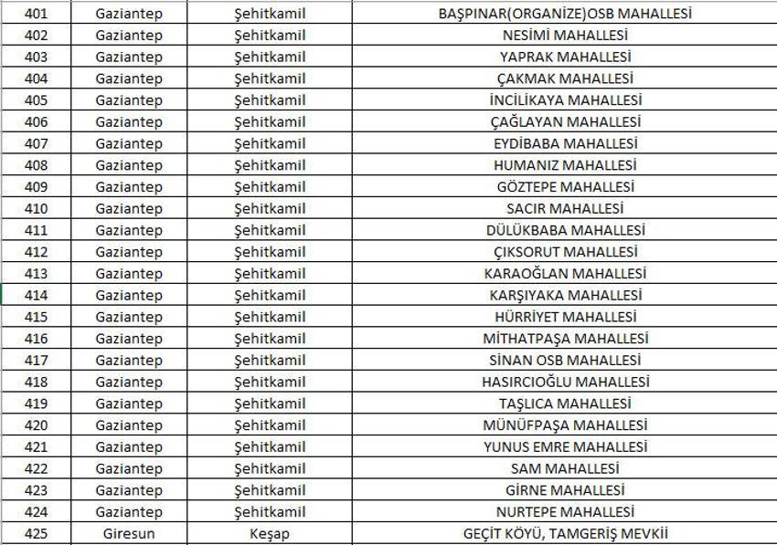 Mahalle kapatma duyurusu yayınlandı! Yabancı ikametine kapatılan 781 mahalle belli oldu! 
