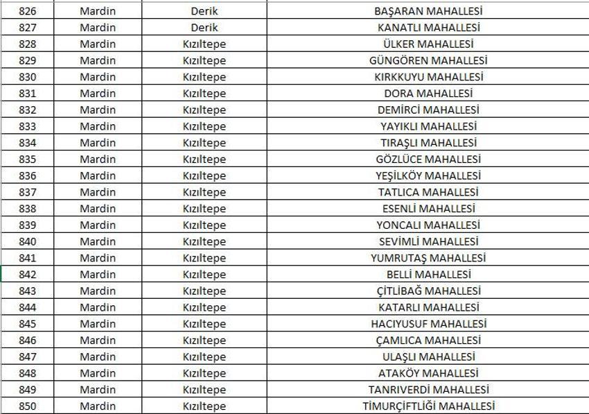 Mahalle kapatma duyurusu yayınlandı! Yabancı ikametine kapatılan 781 mahalle belli oldu! 